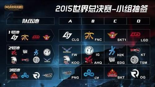 Fnatic 在 VCT 2025： EMEA Stage 2 的季后赛中以失败告终，对手是 BBL Esports
