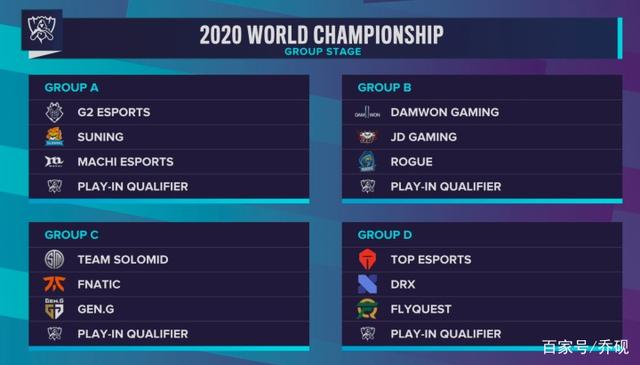 StarLadder StarSeries Fall 2025 小组赛将在线举行